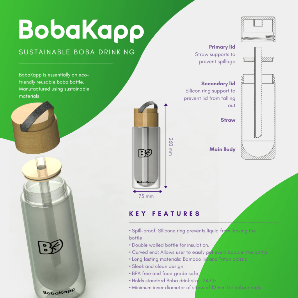 BobaKapp: Sustainable Boba&nbsp;Bottle